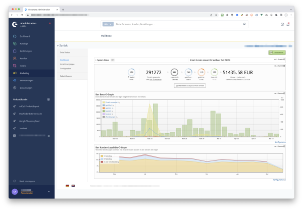 MailBeez im Shopware 6 Backend