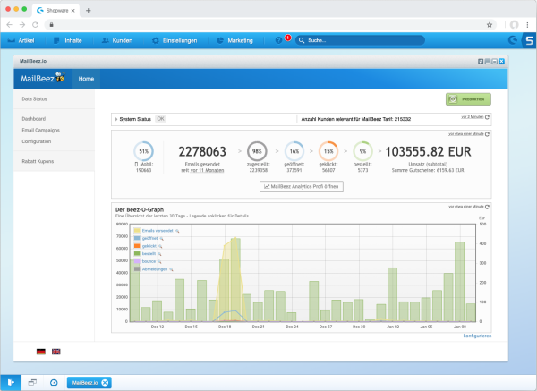 MailBeez in Shopware Backend